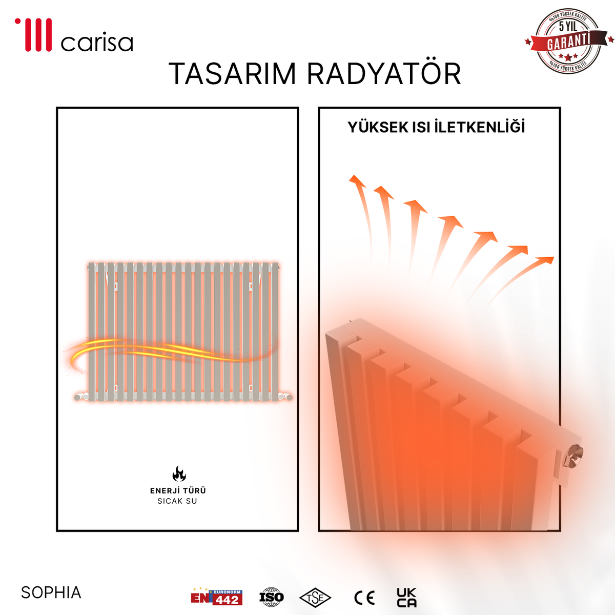 Carisa Sophia Radiateur en Aluminium Horizontal Design Moderne Blanc
