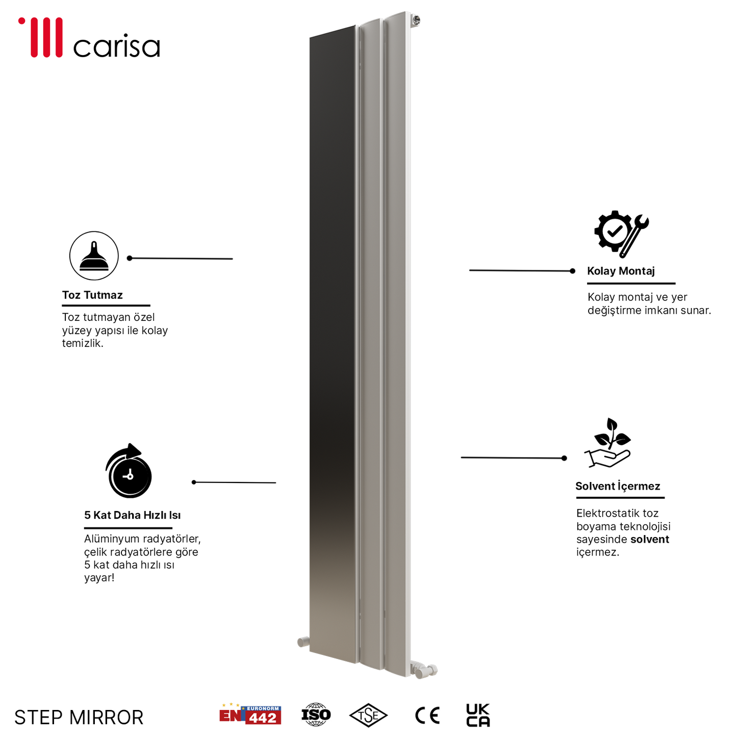 Carisa Step Mirror Radiateur en Aluminium Vertical Design Moderne Blanc