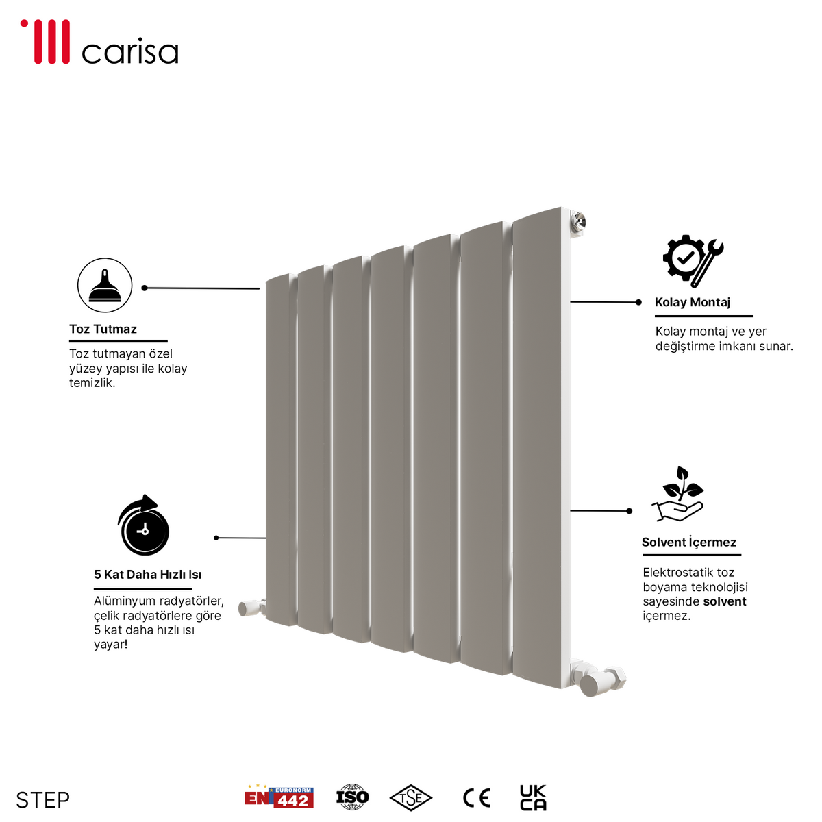 Carisa Step Radiateur en Aluminium Horizontal Design Moderne Blanc