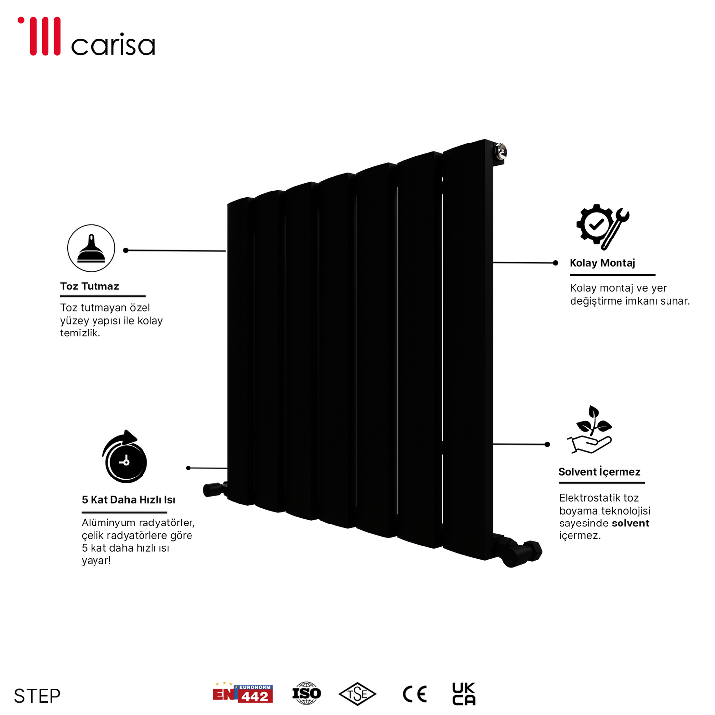 Carisa Step Radiateur en Aluminium Horizontal Design Moderne Anthracite