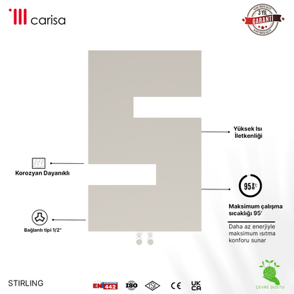 Carisa Stirling Radiateur Design Mince en Acier Vertical Design Moderne Blanc