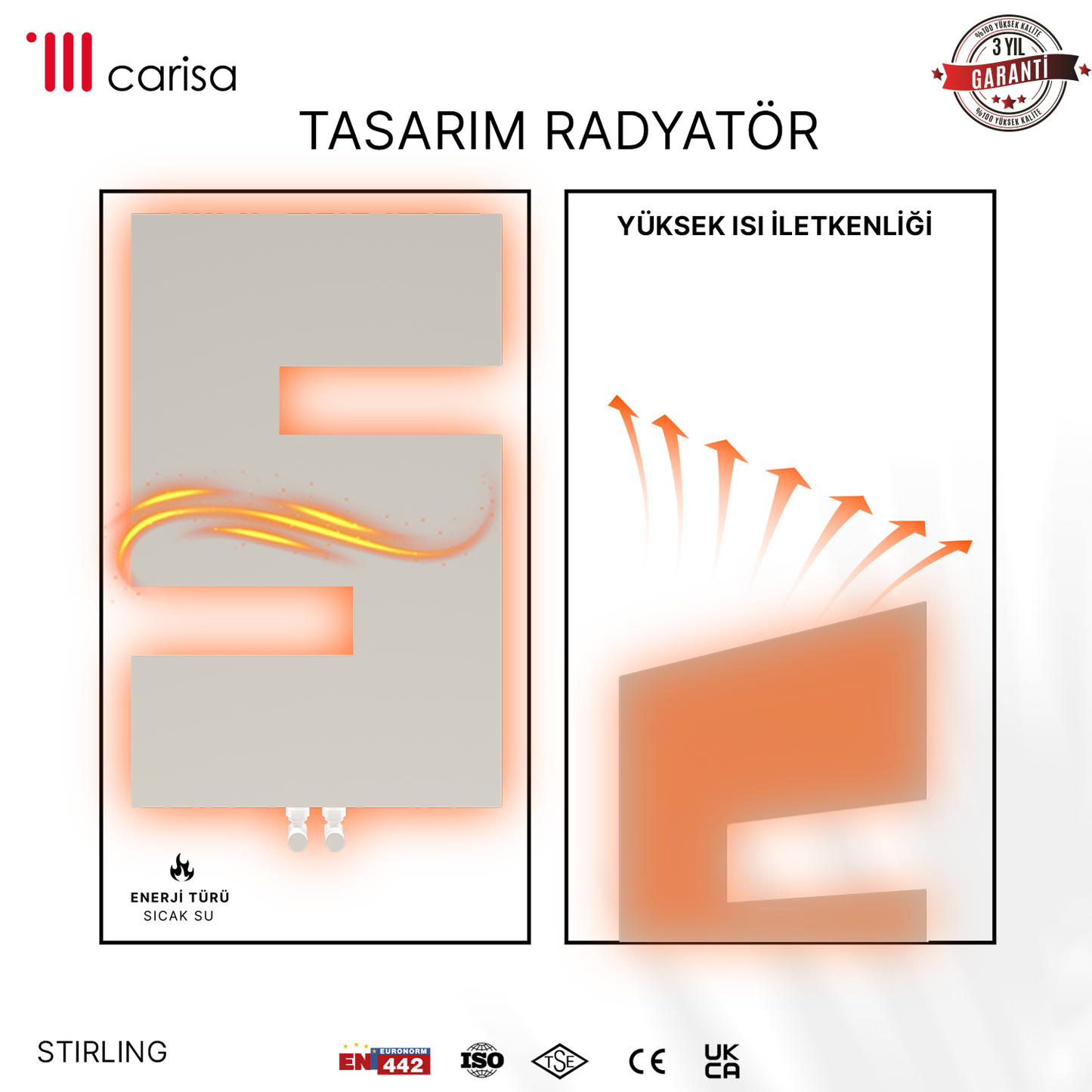 Carisa Stirling Radiateur Design Mince en Acier Vertical Design Moderne Blanc