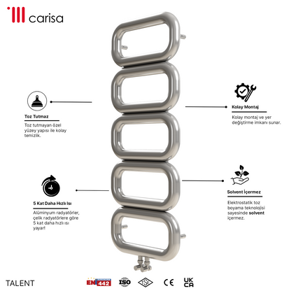 Carisa Talent Sèche-Serviettes en Acier Inoxydable Design Moderne Miroir Poli