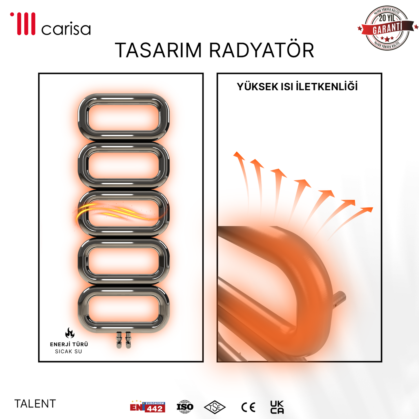 Carisa Talent Sèche-Serviettes en Acier Inoxydable Design Moderne Satiné Poli