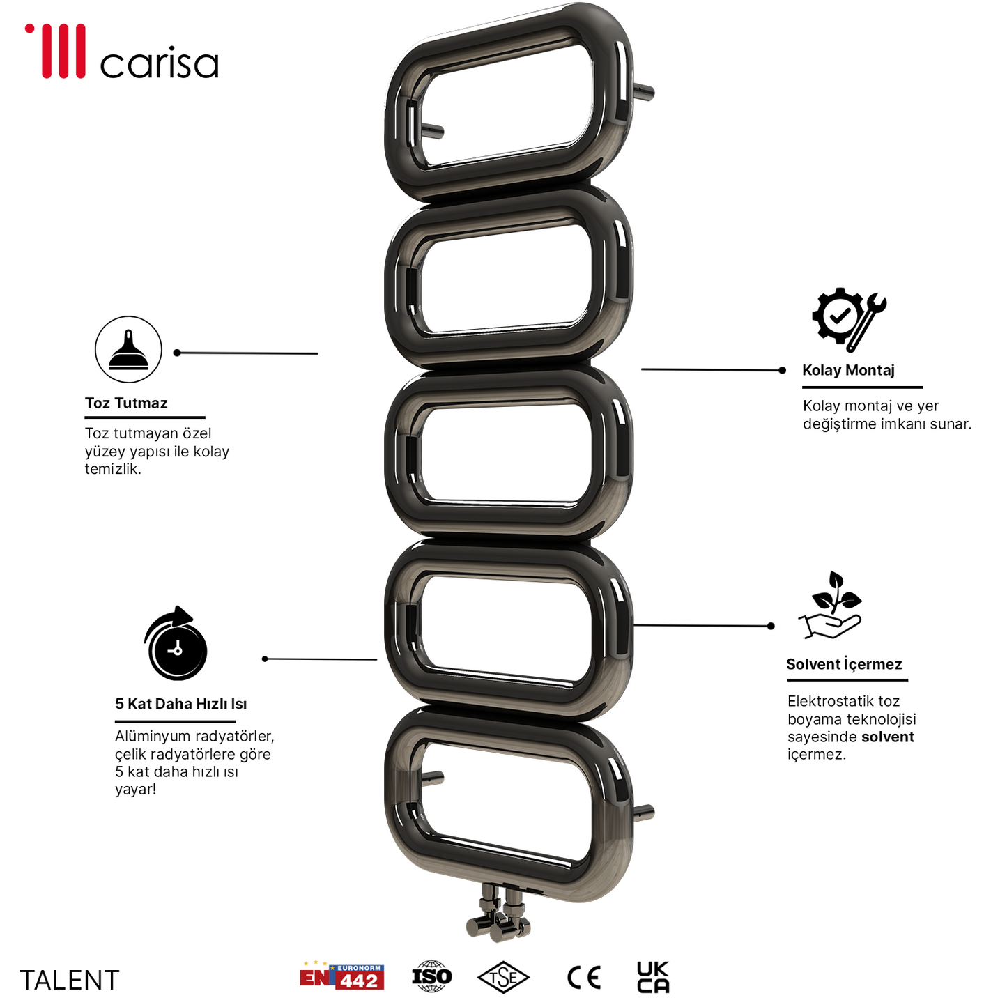 Carisa Talent Sèche-Serviettes en Acier Inoxydable Design Moderne Satiné Poli