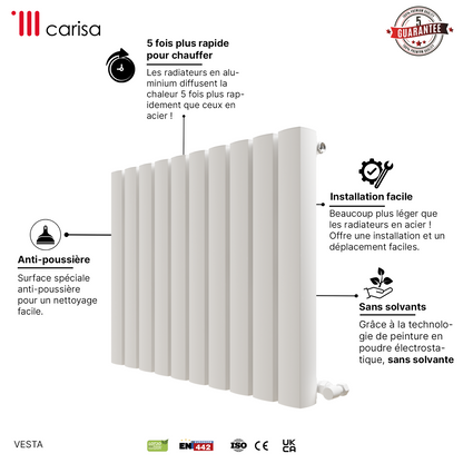 Carisa Vesta Radiateur en Aluminium Horizontal Design Moderne Blanc