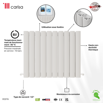 Carisa Vesta Radiateur en Aluminium Horizontal Design Moderne Blanc