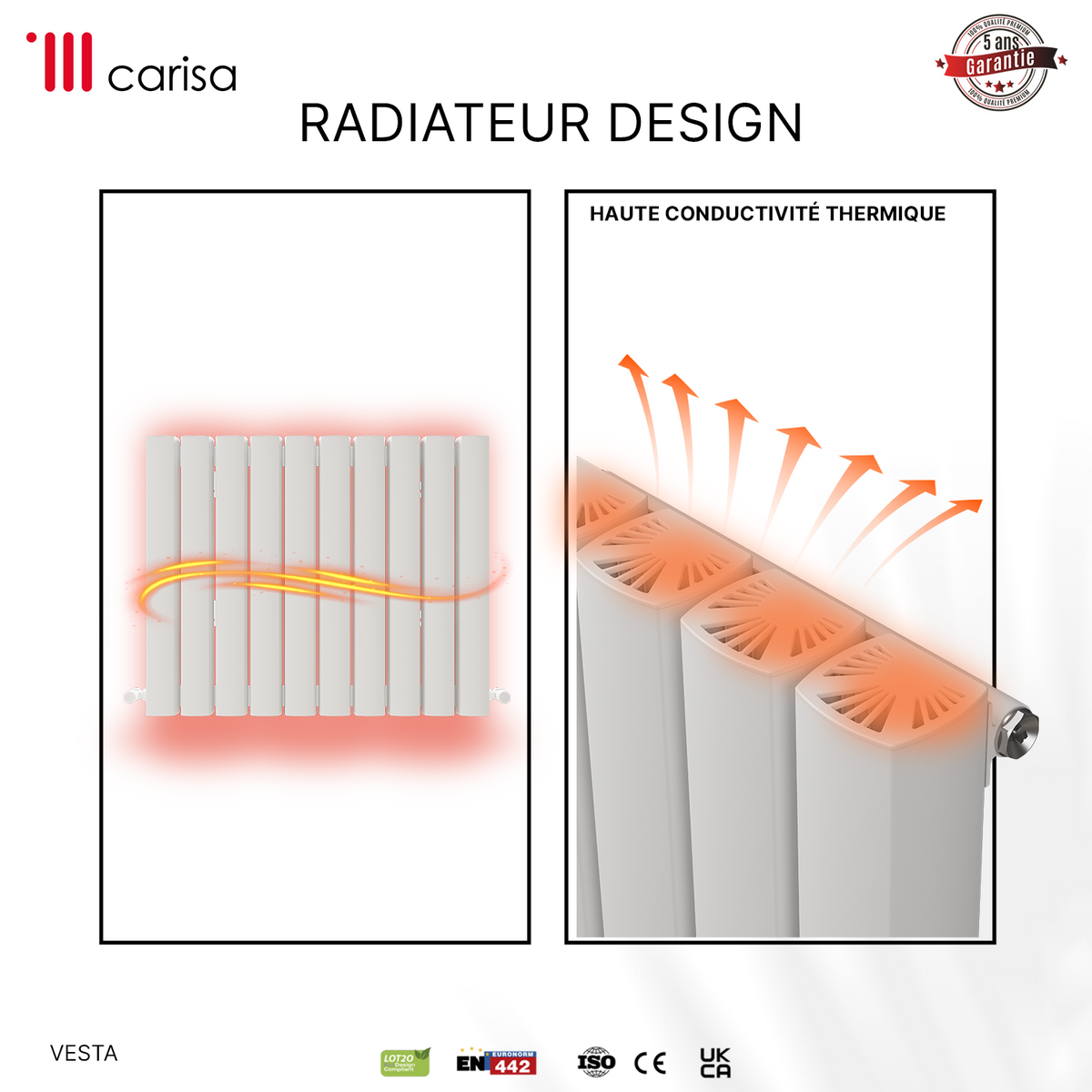 Carisa Vesta Radiateur en Aluminium Horizontal Design Moderne Blanc